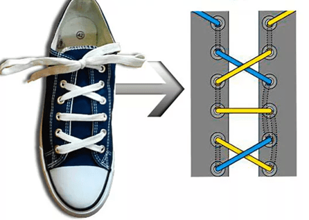 зашнуровать кроссовки бантиком