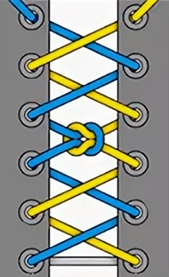 как зашнуровать кроссовки с дырками