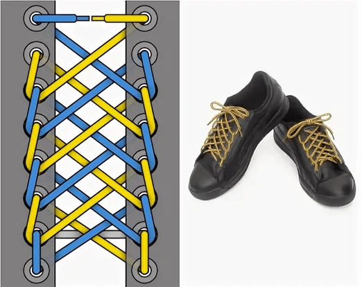 как зашнуровать кроссовки с 6 дырками