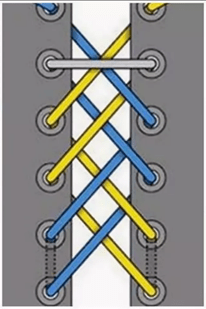 красиво зашнуровать кроссовки поэтапно