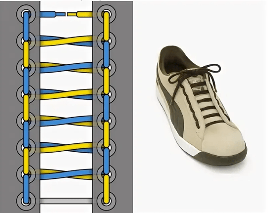 как можно зашнуровать кроссовки