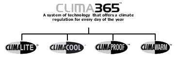 clima365.png clima365.png