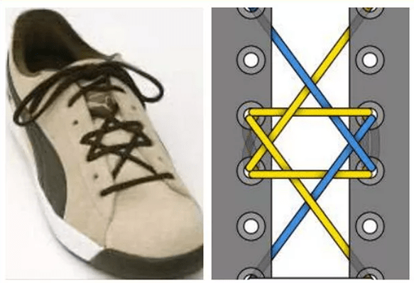 зашнуровать кроссовки женские пошагово