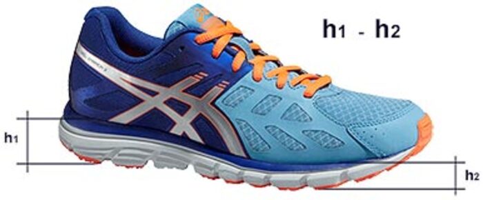 какие беговые кроссовки выбрать