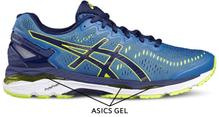 беговые кроссовки какие лучше выбрать